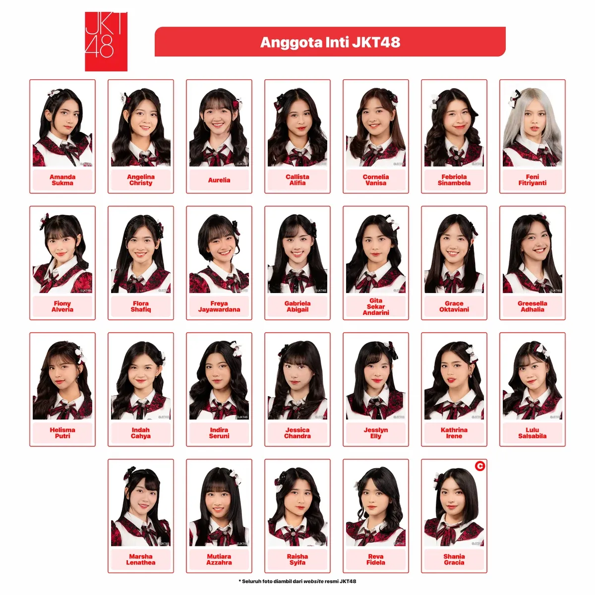 Anggia JKT48
